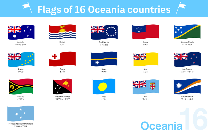 Fluttering World Flag Icons, Oceania 16 Countries Set