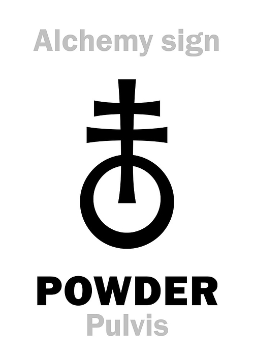 Alchemy Alphabet: POWDER (Pulvis), powdery substance, crushed substance, adust substance. Alchemical sign, Medieval symbol.
