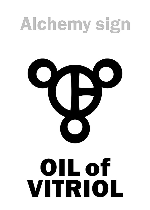 Alchemy Alphabet: OIL of VITRIOL (