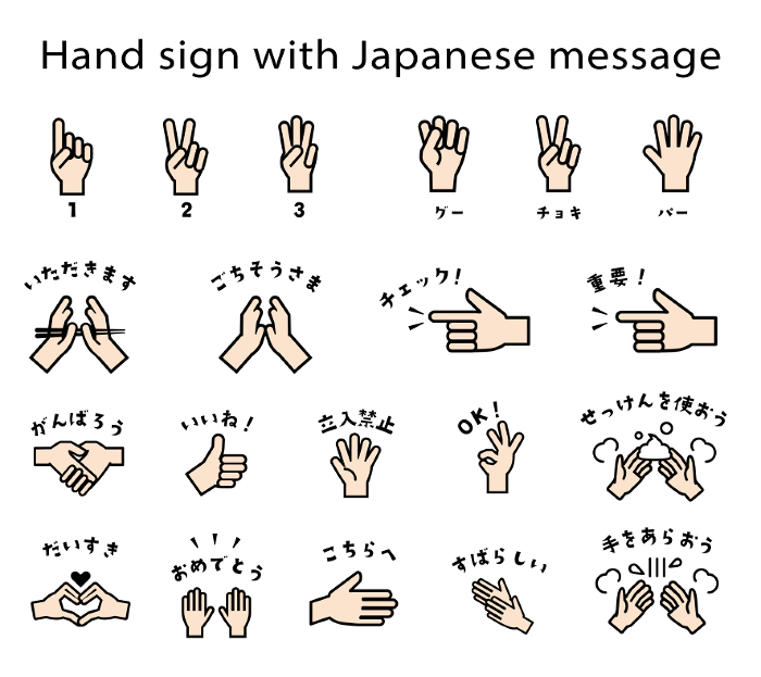 Hand gestures, gestures, hand signs with Japanese messages Icon line drawing set