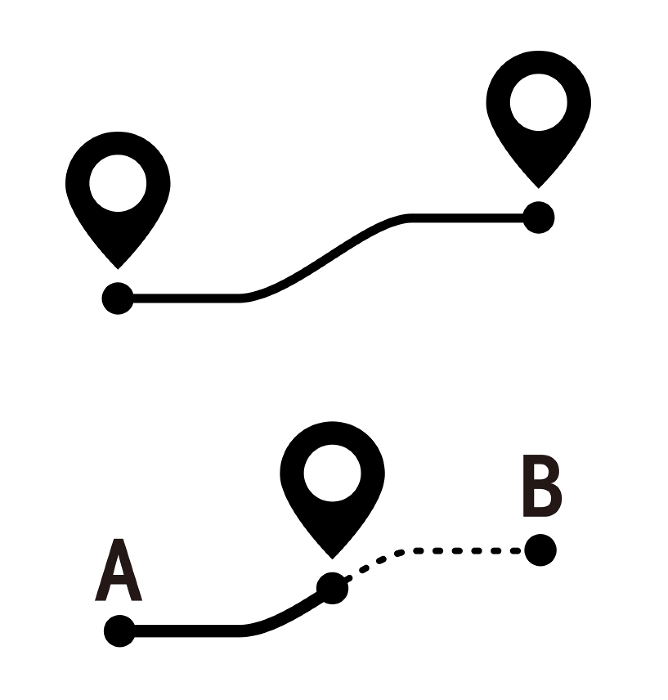 Pointer icons indicating location and route on map