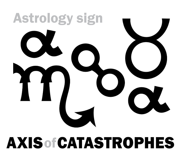 Astrology Alphabet: AXIS of CATASTROPHES (Axis catastropharum), line from Antares (alpha Scorpii) to Aldebaran (alpha Tauri). Hieroglyphics character sign (single symbol).