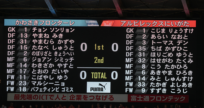 2023 J1 League Kawasaki F vs. Niigata First team members written in hiragana and katakana: September 29, 2023  date 20230929  place Todoroki Stadium