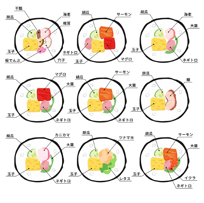 Cross-sectional illustration set of sushi rolls with various ingredients (with text explaining the ingredients)