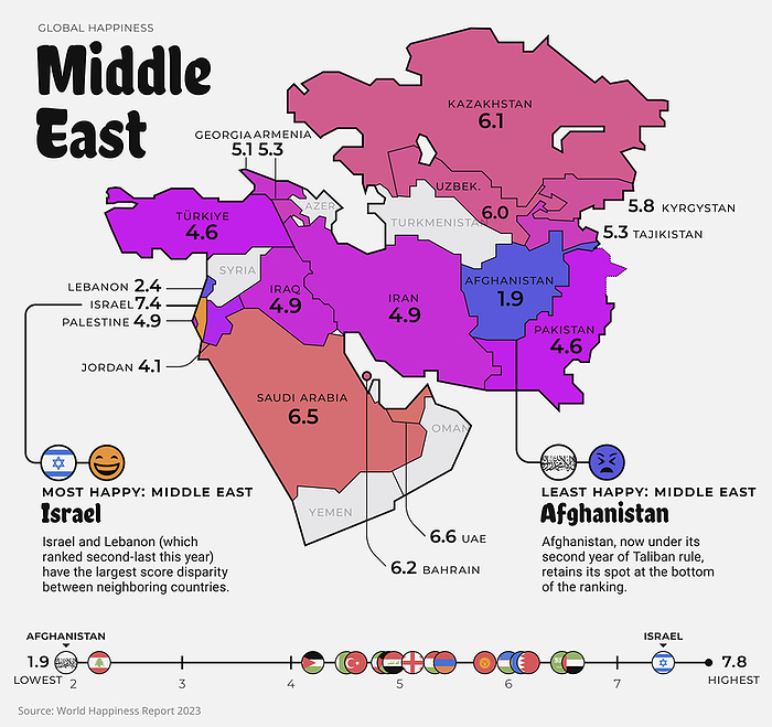 Middle East happiness index, 2023, illustration Infographic illustration showing the most and least happy countries in the Middle East in 2023. Each country is scored out of 10 based on self reported measures of well being and happiness. The happiest country is Israel and the least happy is Afghanistan., by VISUAL CAPITALIST SCIENCE PHOTO LIBRARY