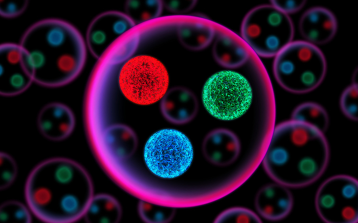 Baryon particle, illustration Baryon particle, illustration. Baryons are particles that are made up of three quarks  red, green and blue ., by THOMAS PARSONS SCIENCE PHOTO LIBRARY