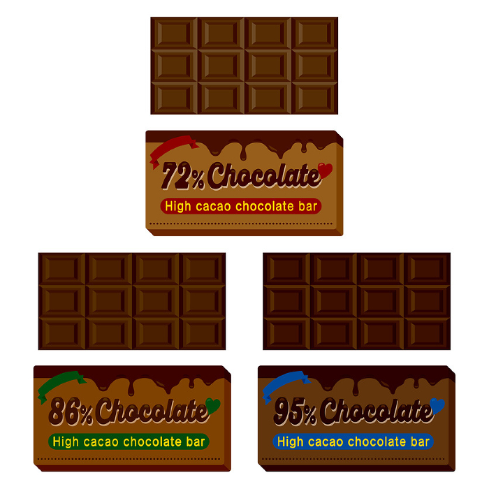 High Cacao Chocolate Plates, Set of 3