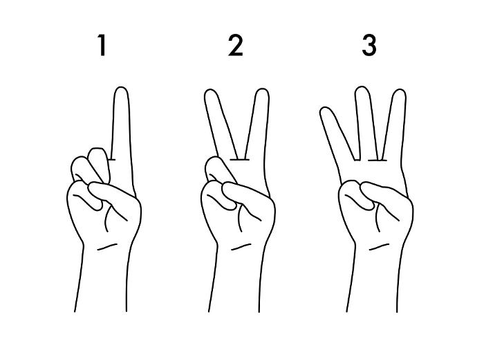 Hands posing numbers with fingers