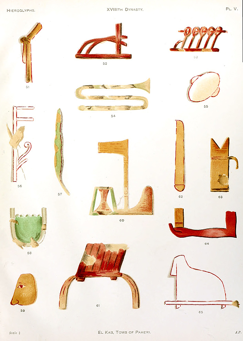 Hieroglyphs from El Kab, Tomb of Paheri, illustration Hieroglyphs from El Kab, Tomb of Paheri. XVIIIth Dynasty. From  A collection of hieroglyphs : a contribution to the history of Egyptian writing  by Francis Llewellyn Griffith. Egypt Exploration Fund Publication date 1898., by PHOTOSTOCK ISRAEL SCIENCE PHOTO LIBRARY