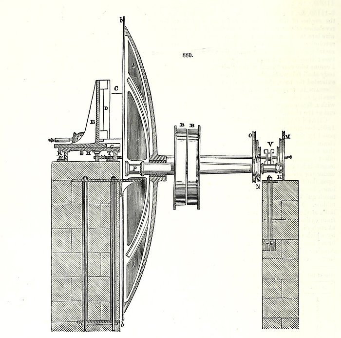 Circular saw, illustration Circular saw, illustration. From  Appleton s dictionary of machines, mechanics, engine work, and engineering  by D Appleton and Company. Publication date 1874., by PHOTOSTOCK ISRAEL SCIENCE PHOTO LIBRARY