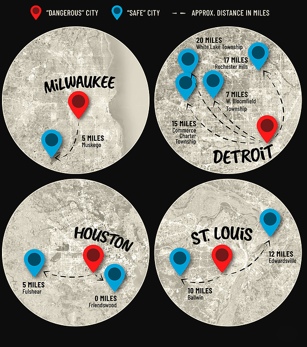 Safe cities near dangerous cities in the USA, illustration Infographic illustration showing safe cities near four dangerous cities in the USA., by VISUAL CAPITALIST SCIENCE PHOTO LIBRARY