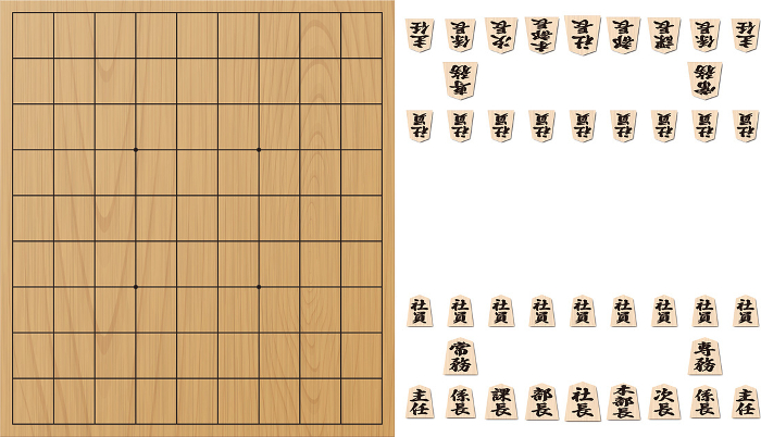 Shogi pieces and Shogi board in the form of company positions