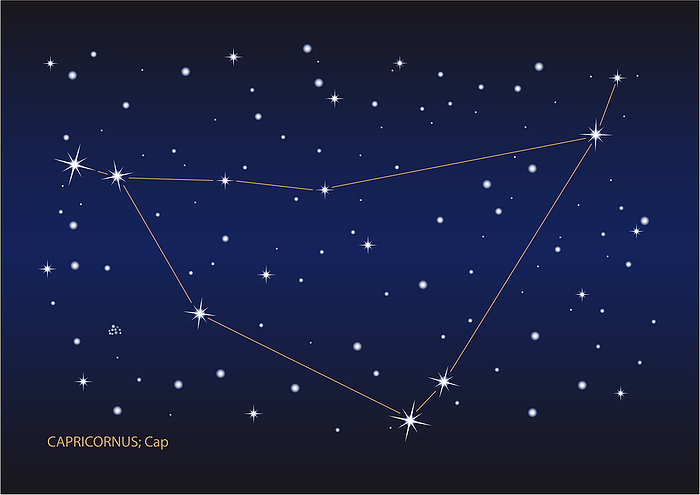 Capricornus stars constellation Capricornus stars constellation, by Zoonar Eva Gruendema
