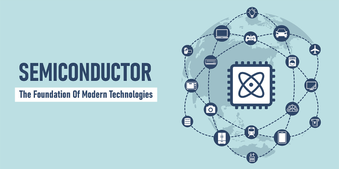 Semiconductors and semiconductor applications Vector banner illustration