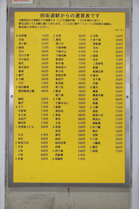 Braille board at a ticket office in Yotsukaido City, Chiba Prefecture