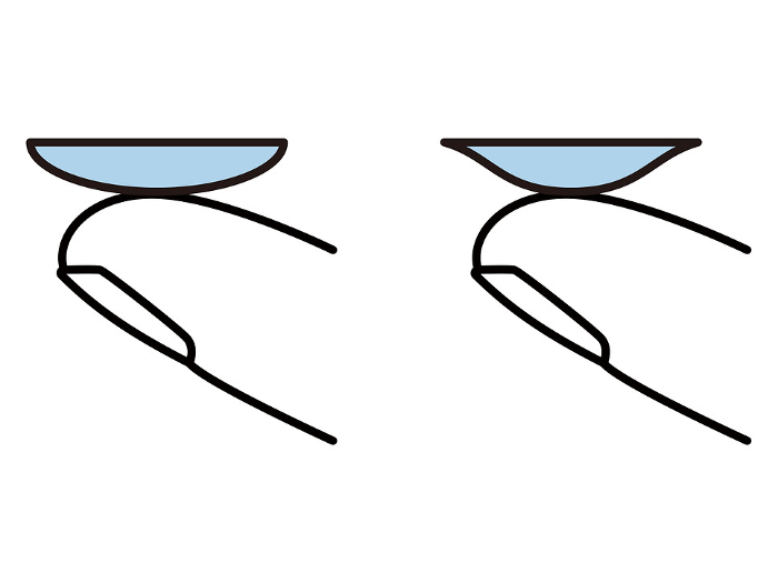Illustration of front and back of a contact lens