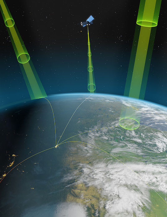 Space Based Solar Power Space based solar power. Illustration of satellites harvesting energy from sunlight and beaming it down to Earth, perhaps via microwaves. Such satellites would likely be in highly elliptical orbits, ensuring that they stayed above the same hemisphere for as long as possible., by MARK GARLICK SCIENCE PHOTO LIBRARY