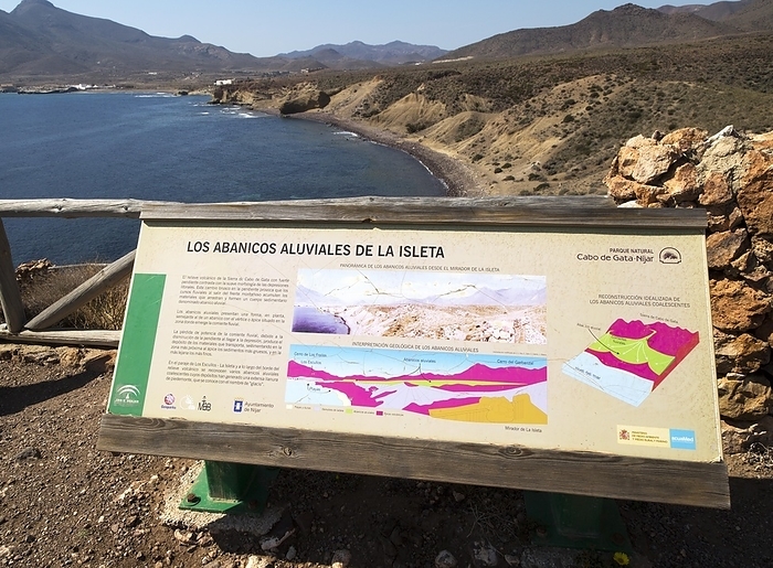 Spain Information panel about geology, La Isleta, Cabo de Gata national park, Almeria, Spain, Europe, by Ian Murray