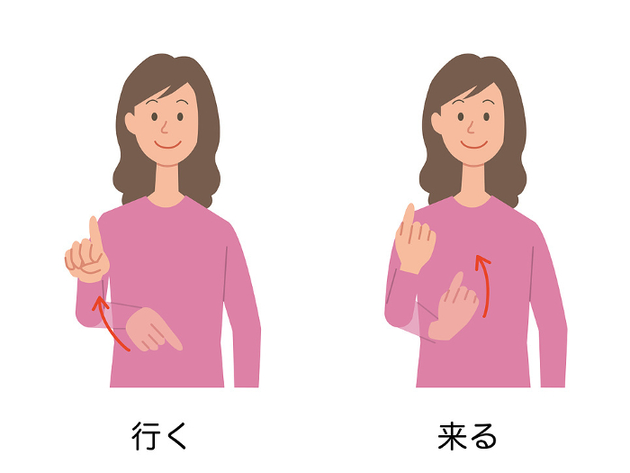 Clip art of woman sign language for going and coming
