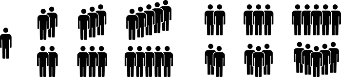Set of silhouette pictograms of people