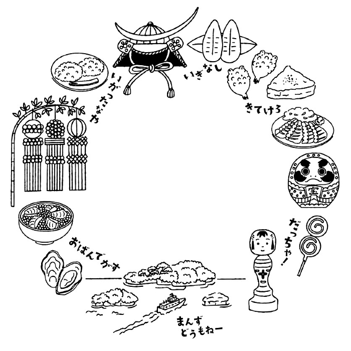 Simple and cute monochrome round frame of illustration about Miyagi prefecture