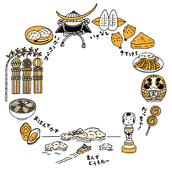 Simple and cute circular frame with illustrations about Miyagi Prefecture (2 colors)