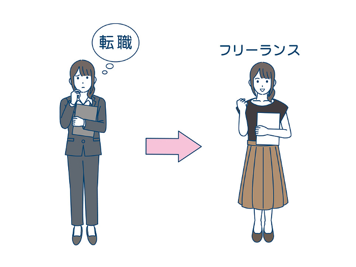 Illustration of a woman who is worried about changing jobs and becomes a freelancer from an office worker.