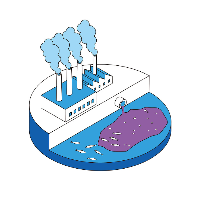 Marine Pollution from Industrial Wastewater