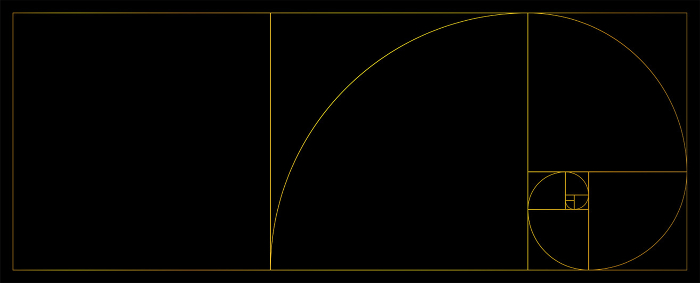 Ratio used in design, 2nd Golden Ratio 2:1.618