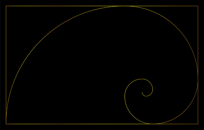 Ratio used in design, golden ratio 1:1.618