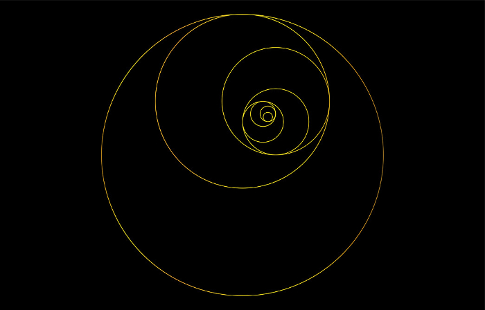 Ratio used in design, combination of circles in the golden ratio