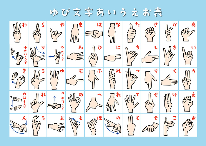 Sign Language Sign Language Index (Color)