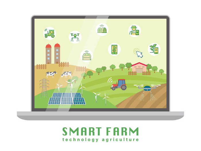Smart Agriculture Technology-enabled production management