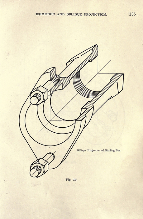 Oblique projection of stuffing box, illustration Oblique projection of stuffing box, illustration. From  Mechanical drafting  by Henry Willard Miller, Illinois University  1917 ., by PHOTOSTOCK ISRAEL SCIENCE PHOTO LIBRARY
