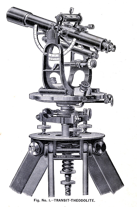 Transit theodolite, illustration Illustration of a transit theodolite. From the  Illustrated catalogue of engineering, surveying and scientific instruments manufactured by Mahn and Co.   1893 ., by PHOTOSTOCK ISRAEL SCIENCE PHOTO LIBRARY