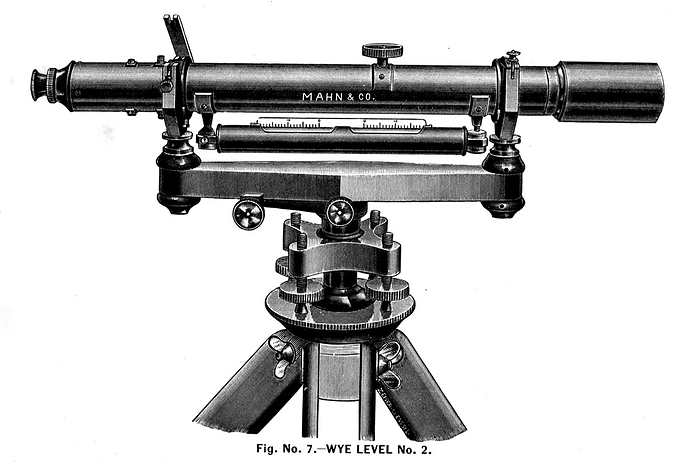 Wye level, illustration Illustration of a Wye level No. 2. From the  Illustrated catalogue of engineering, surveying and scientific instruments manufactured by Mahn and Co.   1893 ., by PHOTOSTOCK ISRAEL SCIENCE PHOTO LIBRARY