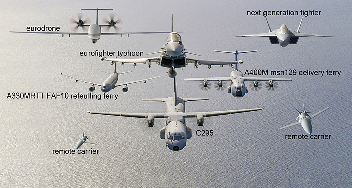 Airbus military aircraft systems, illustration Illustration of the Airbus military aircraft family of systems, including the A400M, C295, A330 Multi Role Tanker Transport and Eurofighter., by AIRBUS DEFENCE AND SPACE   SCIENCE PHOTO LIBRARY