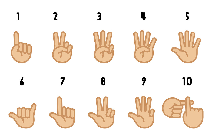 Taiwanese hand signs Illustration of hands counting