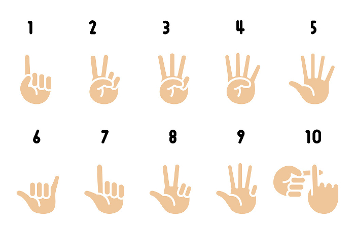 Taiwanese hand signs Illustration of hands counting