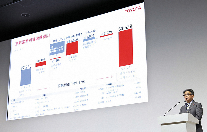 Announcement of Toyota Motor Corporation s financial results Yoichi Miyazaki, Executive Vice President of Toyota Motor Corporation, holds a press conference to announce financial results, in Chuo ku, Tokyo, Japan, May 8, 2024, 2:13 p.m. Photo by Mimi Shingu.