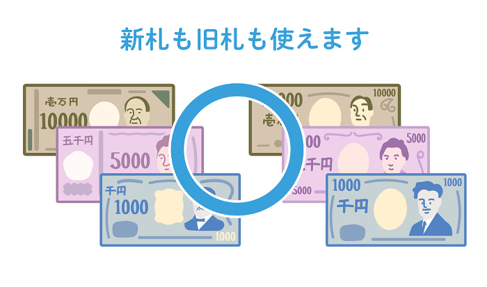 Revised 2024 Revision of Japan's New Bills and Banknotes - Both new and old bills can be used.