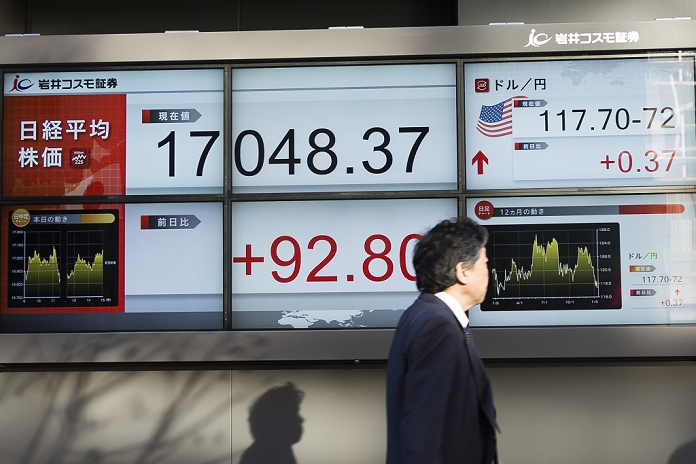 Nikkei 225 rebounds for the first time in four days Nikkei 225 rebounds for the first time in a year, buoyed by weaker yen and higher Shanghai stocks A pedestrian walks past at an electronic stock board showing Japan s Nikkei Stock Average, which closed up 0.55 percent to 17,048.37 on January 19, 2016, Tokyo, Japan. The Nikkei Stock Average ended up for first time in four days after Chinese GDP data met market expectations. Other Asian markets also rose after the Chinese gross domestic product  GDP  data was announced.  Photo by Rodrigo Reyes Marin AFLO 