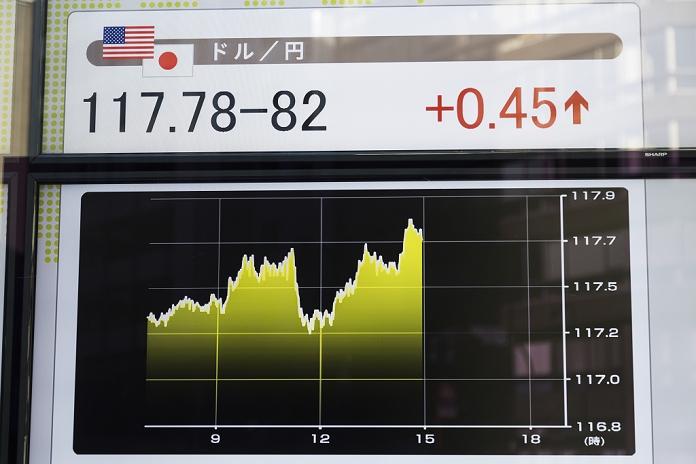 Nikkei 225 rebounds for the first time in four days Nikkei 225 rebounds for the first time in a year, buoyed by weaker yen and higher Shanghai stocks An electronic stock board displays the Japanese yen traded at the closing of the session, which Japan s Nikkei Stock Average closed up 0.55 percent to 17,048.37 on January 19, 2016, Tokyo, Japan. The Nikkei Stock Average ended up for first time in four days after Chinese GDP data met market expectations. Other Asian markets also rose after the Chinese gross domestic product  GDP  data was announced.  Photo by Rodrigo Reyes Marin AFLO 