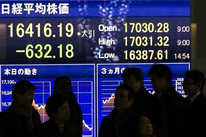 Nikkei 225 falls sharply Lowest in 1 year and 3 months Pedestrians walk past an electronic stock board showing Japan s Nikkei Stock Average which dropped by 632.18 points, or 3.71 percent, to 16,416.19 on January 20, 2016, Tokyo, Japan. The Nikkei Stock Average closed low as oil prices continued to fall.  Photo by Rodrigo Reyes Marin AFLO 