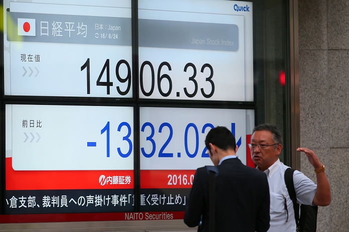 UK to leave the European Union Acceleration of yen appreciation and stock price declines A trading board shows that Nikkei stock index on June 24, 2016 in Tokyo, Japan. As it became apparent that British voters would opt to leave the EU, markets across the globe began to tumble. The Nikkei index in Japan fell by over 1000 points, its largest one day drop since the Great East Japan Earthquake and Tsunami of March 2011. The pound also tumbled by over 10 percent against japanese yen.  Photo by Yohei Osada AFLO 