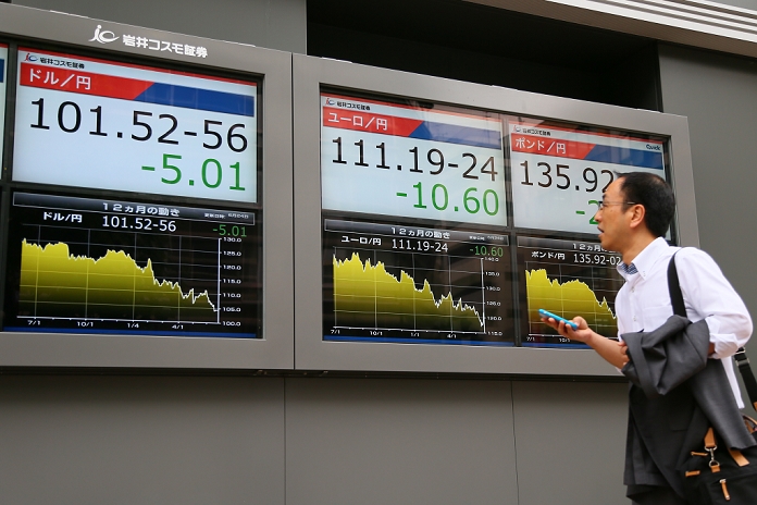 UK to leave the European Union Acceleration of yen appreciation and stock price declines A trading board shows that exchange rates of Japanese yen against dollar, left, and euro, British pound on June 24, 2016 in Tokyo, Japan. As it became apparent that British voters would opt to leave the EU, markets across the globe began to tumble. The Nikkei index in Japan fell by over 1000 points, its largest one day drop since the Great East Japan Earthquake and Tsunami of March 2011. The pound also tumbled by over 10 percent against japanese yen.  Photo by Yohei Osada AFLO 