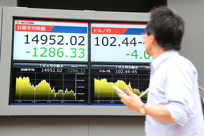 UK to leave the European Union Acceleration of yen appreciation and stock price declines A trading board shows that Nikkei stock index, left, and exchange rates of Japanese yen against dollar on June 24, 2016 in Tokyo, Japan. As it became apparent that British voters would opt to leave the EU, markets across the globe began to tumble. The Nikkei index in Japan fell by over 1000 points, its largest one day drop since the Great East Japan Earthquake and Tsunami of March 2011. The pound also tumbled by over 10 percent against japanese yen.  Photo by Yohei Osada AFLO 