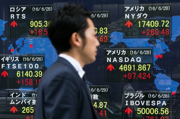 Nikkei 225 up for third day in a row A lull in the turmoil caused by the U.K. shock A man walks past an electronic stock board at the Tokyo Stock Exchange on June 28, 2016, Tokyo, Japan. The Nikkei 225 Stock Average rose 243.69 points, or 1.59 , on Wednesday to 15,566.83 in the middle of a week after British voters opted to leave the EU. The same index had fallen 1286.3 points the previous Friday 24th when news of Brexit shook global financial markets.  Photo by Rodrigo Reyes Marin AFLO 