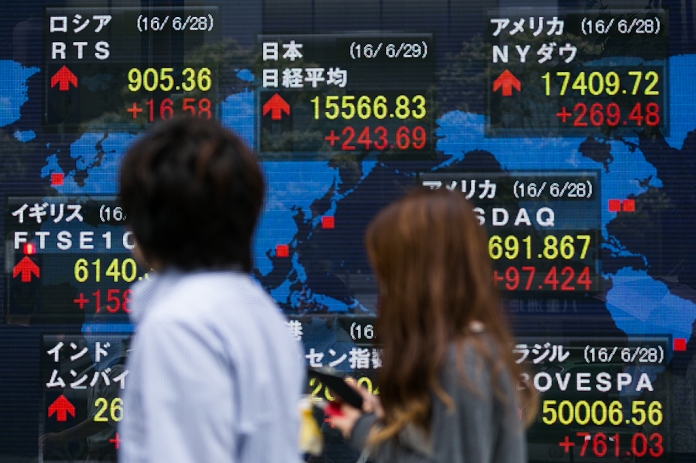 Nikkei 225 up for third day in a row A lull in the turmoil caused by the U.K. shock Pedestrians walk past an electronic stock board at the Tokyo Stock Exchange on June 28, 2016, Tokyo, Japan. The Nikkei 225 Stock Average rose 243.69 points, or 1.59 , on Wednesday to 15,566.83 in the middle of a week after British voters opted to leave the EU. The same index had fallen 1286.3 points the previous Friday 24th when news of Brexit shook global financial markets.  Photo by Rodrigo Reyes Marin AFLO 