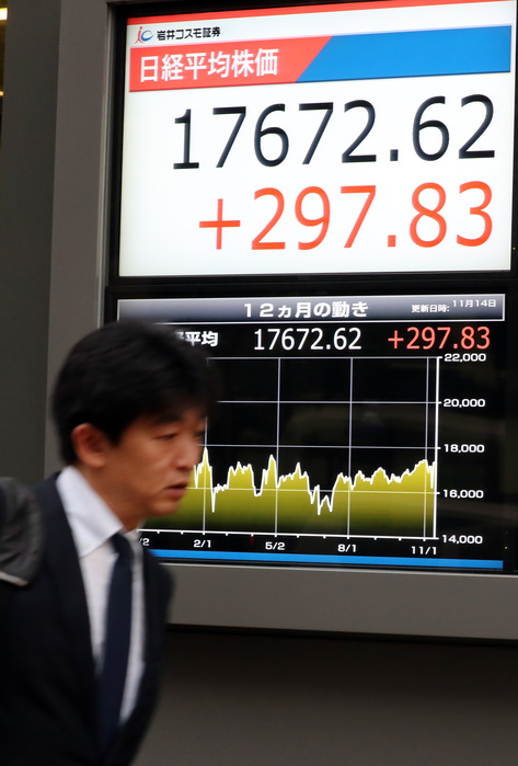 Nikkei 225 continues to rise for a third day Weak yen and GDP are favorable factors November 10, 2016, Tokyo, Japan   A pedestrian passes before a share prices board in Tokyo on Monday, November 14, 2016. Japan s share prices rose  297.83 yen to close at 17,672.62 yen at the Tokyo Stock Exchange, hitting a nine and a half month high since better than expected Japan s GDP data.     Photo by Yoshio Tsunoda AFLO  LWX  ytd 